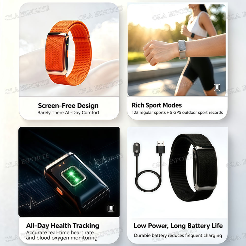 Smart Band Fitness Tracker IP6 - огляд і ціна Health Wellness Bracelet