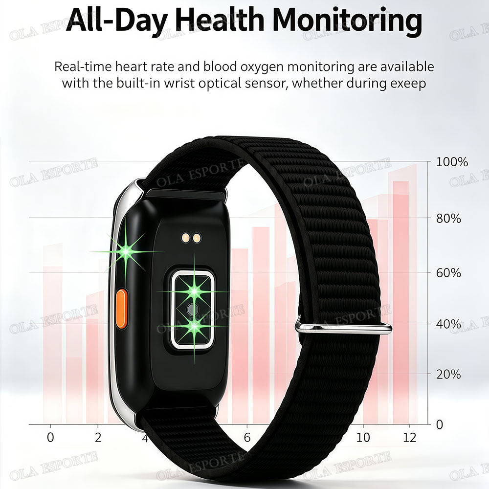 Smart Band Fitness Tracker IP6 - огляд і ціна Health Wellness Bracelet