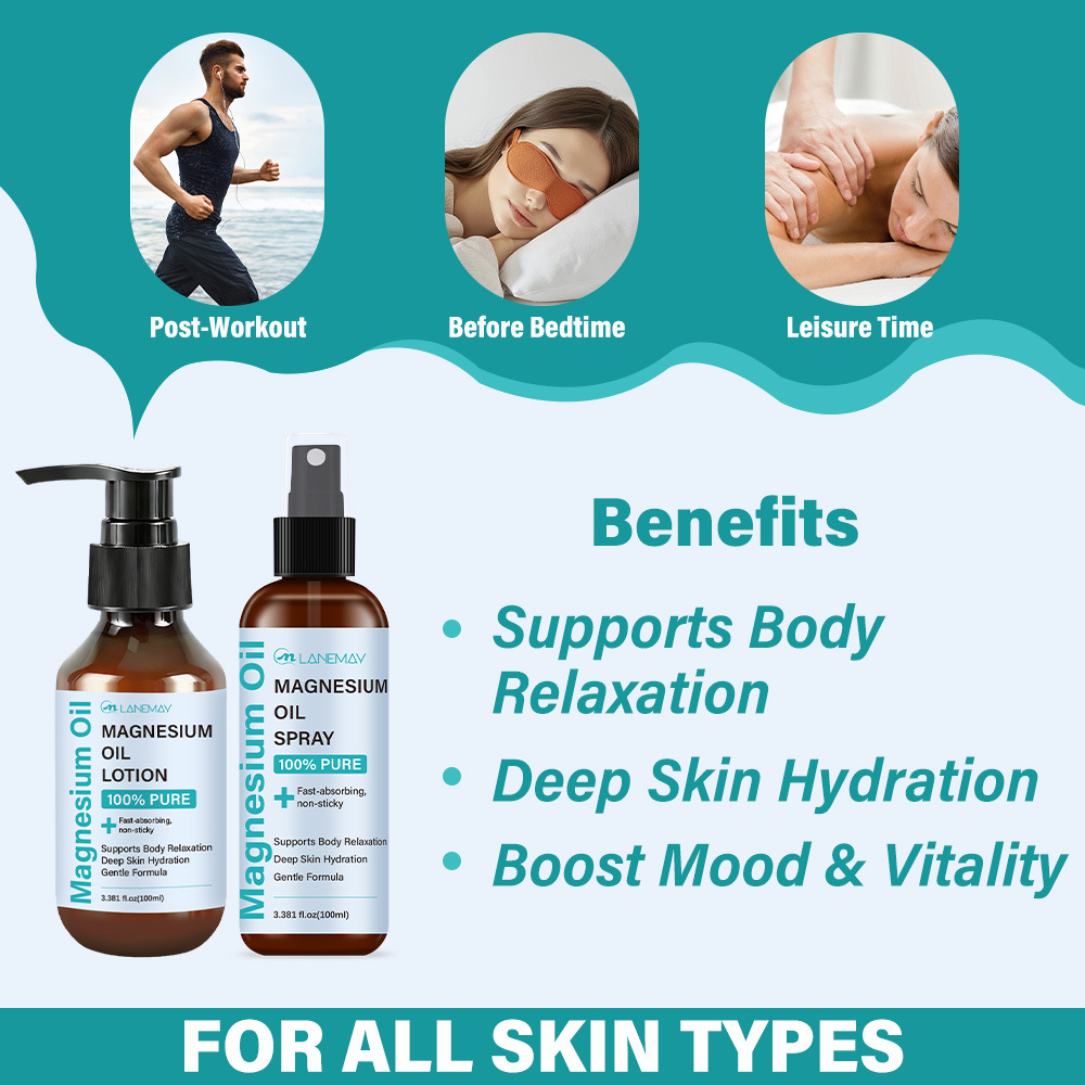 Magnesium Oil Spray & Lotion S - огляд і ціна Bath Salts Magnesium