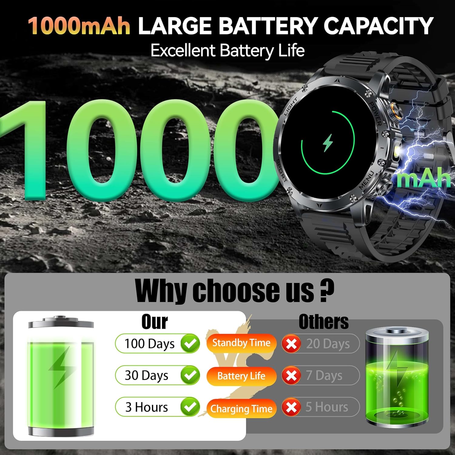 New AK87 1000mAh Battery Men O - огляд і ціна Health Wellness Bracelet