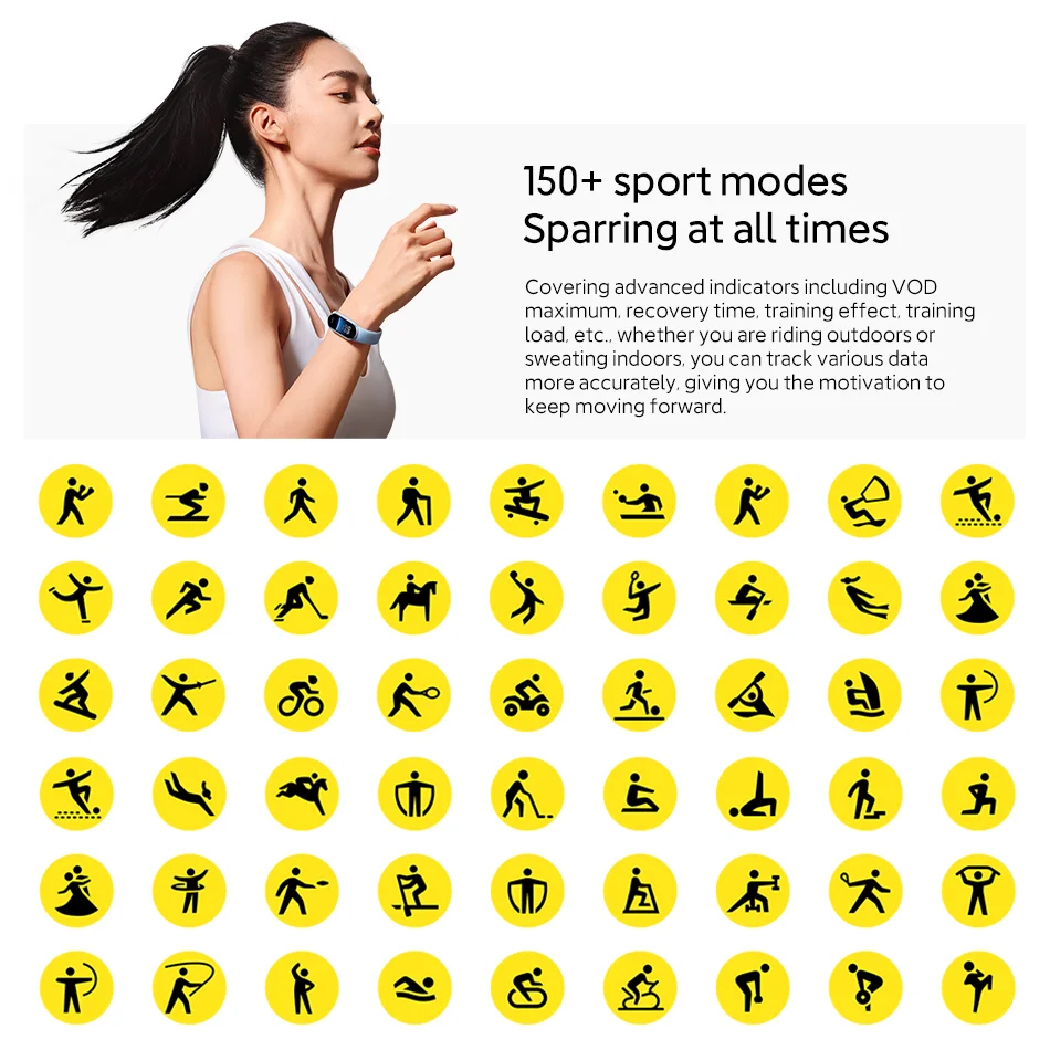 Xiaomi Mi Band 9 AMOLED Screen - огляд і ціна Health Wellness Bracelet